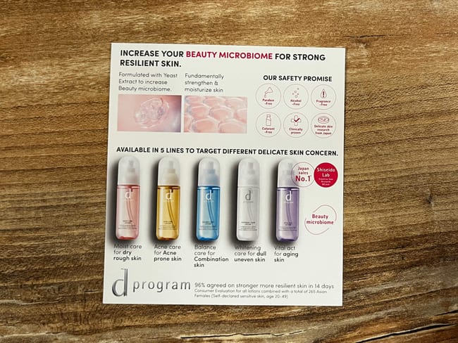 D program Skin Barrier Test