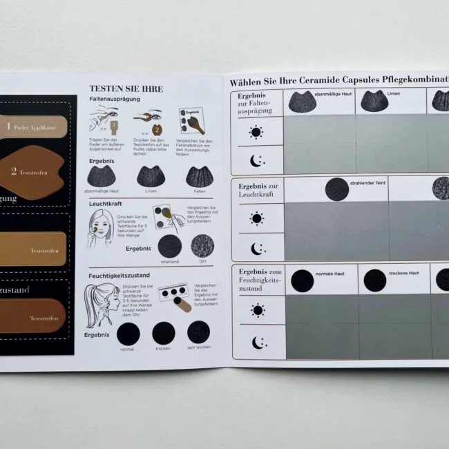 EA – Targeted Skin Solution