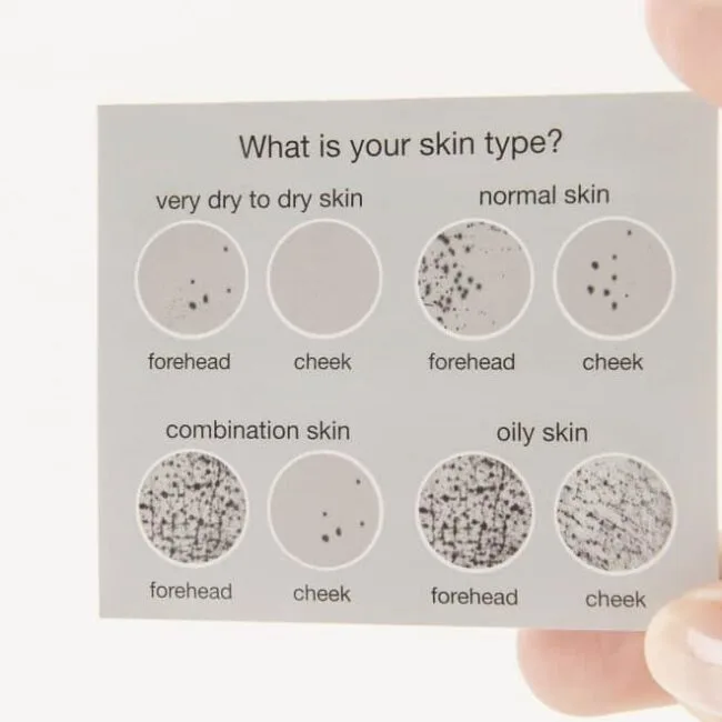 Emami – Skin Type Test