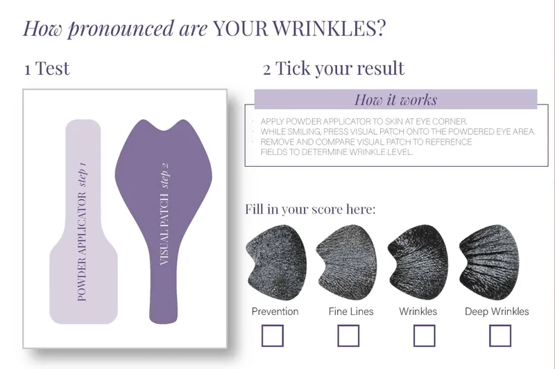 Meaningful Beauty – Wrinkle Test