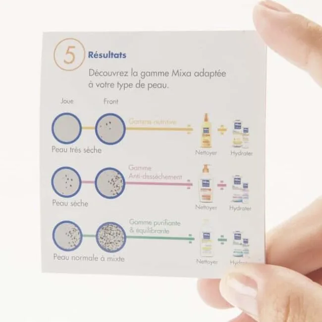 Mixa – Skin Type Diagnostic